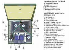 Топас 9 Long Пр Ус